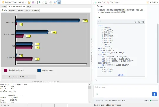SQLManager for Interbase Perfomance Analysis
