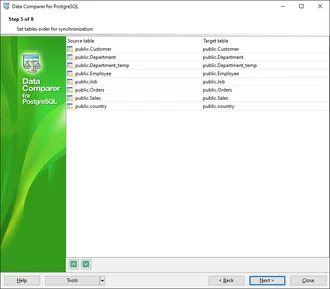 Setting synchronization order