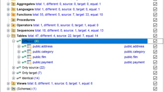 Using DB Tree to browse database objects